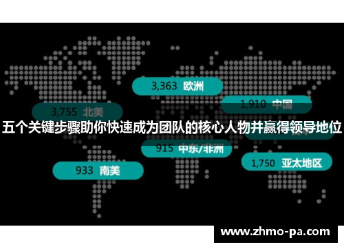 五个关键步骤助你快速成为团队的核心人物并赢得领导地位