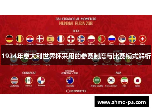 1934年意大利世界杯采用的参赛制度与比赛模式解析