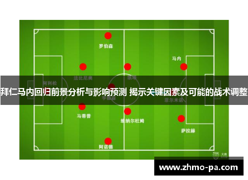 拜仁马内回归前景分析与影响预测 揭示关键因素及可能的战术调整