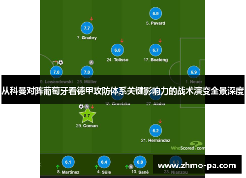 从科曼对阵葡萄牙看德甲攻防体系关键影响力的战术演变全景深度