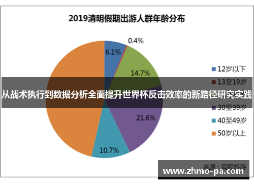 从战术执行到数据分析全面提升世界杯反击效率的新路径研究实践
