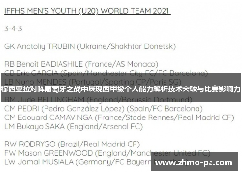 穆西亚拉对阵葡萄牙之战中展现西甲级个人能力解析技术突破与比赛影响力