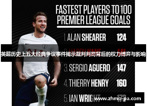 英超历史上五大经典争议事件揭示裁判判罚背后的权力博弈与影响