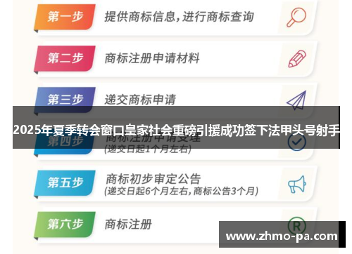 2025年夏季转会窗口皇家社会重磅引援成功签下法甲头号射手